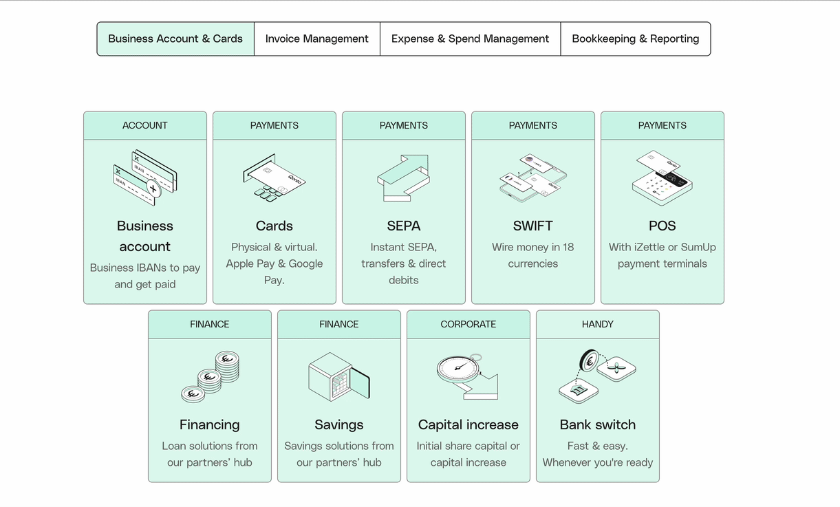 Qonto use cases including invoicing, expense reporting, and bookkeeping